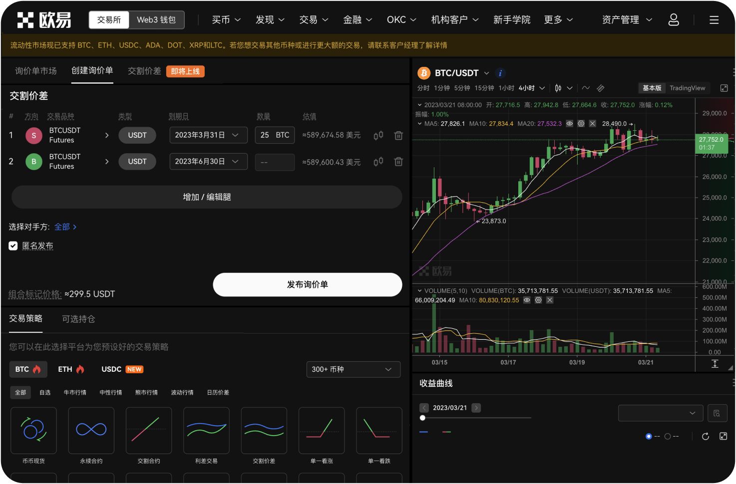 特朗普撤军令对k线有何影响